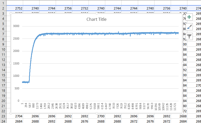 OSLTT Raw file screenshot with graph of samples